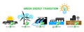 Green energy transition icons