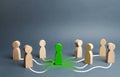 The green figure of a person unites other people around him. Call for cooperation, creating a new team. Leader and leadership Royalty Free Stock Photo