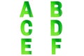 Green font Alphabet a, b, c, d, e, f made of banana`s leaf background.