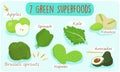 7 green foods you should be eating