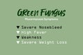 Green Fungus mucormycosis disease symptoms infographics - vector illustration.