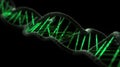 green future DNA helix , The Concept molecular biology and biotechnology, Deoxyribonucleic acid genomes , Generative AI