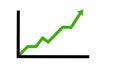 Green graph showing financial result