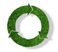 Green grass recycling symbol, sustainability concept isolated on white