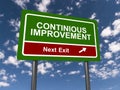 Continuous improvement sign Royalty Free Stock Photo