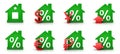 Green home percent