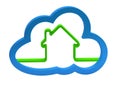 Green home sign with a cloud Royalty Free Stock Photo