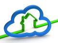 Green home sign with a cloud