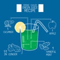 Green juice recipes great detoxifier