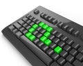 Green keyboard question Royalty Free Stock Photo