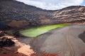 Green lagoon and black beach on the ocean shore at El Golfo volcano, the island of Lanzarote