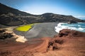 Green Lagoon at El Golfo, Lanzarote, Canary Islands