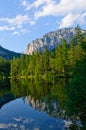 Green lake (GrÃÂ¼ner see) in Bruck an der Mur, Austria