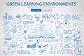 Green Learning Environment with Doodle design style Royalty Free Stock Photo