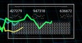 Green line graph and binary code image over digital grid background Royalty Free Stock Photo