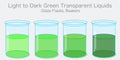 Green liquid Stages. Light pistachio dark bottle color fluid gradient transition test tube. Solution in glass lab beaker container Royalty Free Stock Photo