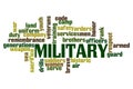 Green Military Word Cloud Royalty Free Stock Photo