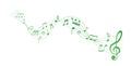 Green musical notes on white background Royalty Free Stock Photo