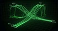Green neural network activation functions visualized on a grid sigmoid ReLU and tanh Royalty Free Stock Photo
