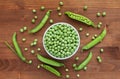 Green peas in white bowl Royalty Free Stock Photo