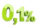 Green 0.1 percent glossy 3d sign.