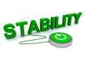 Green Power Button and Word Stability Royalty Free Stock Photo