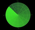 Green radar display