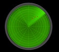 A Green Radar Screen Showing Threats