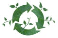 Green recycle.