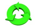 Green recycle logo Royalty Free Stock Photo