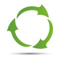 Green recycling symbol of ecologically pure funds