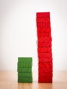 Green - red compare bar graph