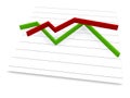 Green and red indicators on chart Royalty Free Stock Photo
