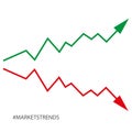 Green and red market trend lines on a white background