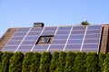 Green Renewable Energy with Photovoltaic Panels