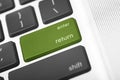 Green Return Button Royalty Free Stock Photo