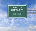 Road Sign to Happiness Royalty Free Stock Photo