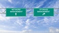 Road Sign to network management and storage management