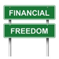 Green road signpost with words Financial Freedom on white background