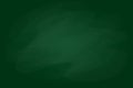 Green school chalkboard vector isolated. Blank clasroom