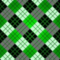 Green Scottish Woven Tartan Plaid Seamless Pattern