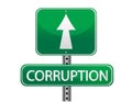 Green sign with the word corruption