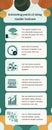 Green Simple Interesting Points of Doing Reseller Business Infographic