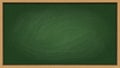 Green slate chalk board copy space Royalty Free Stock Photo