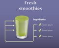 Green smoothie ingridients concept background, realistic style