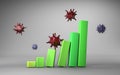 Green Statistic Hit by Virus. Coronavirus Destroy Economic Concept 3D Rendering