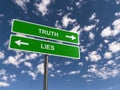 Truth and lies illustration Royalty Free Stock Photo