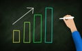 Green Tafel Chart bar with human hand on chalkboard. Green Energy growth concept Royalty Free Stock Photo