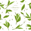 Green tea pattern