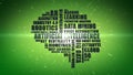 Green technology buzzword wordcloud for Artificial Intelligence